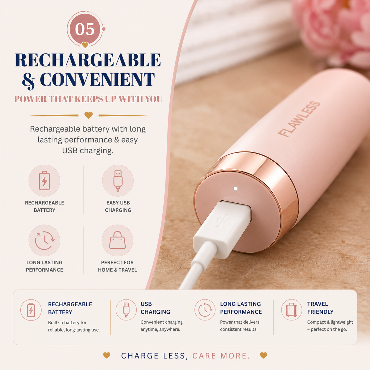 Rechargeable Electric Pedi Foot File – Callus Remover for Soft & Smooth Feet