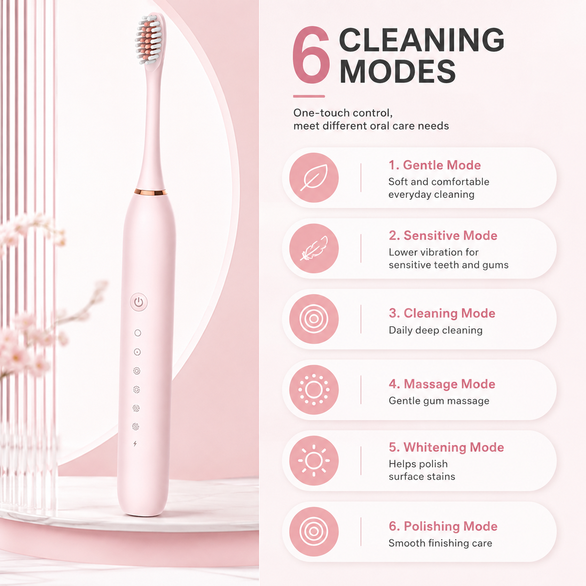 Electric Sonic Toothbrush – Rechargeable Deep Cleaning & Gentle Care