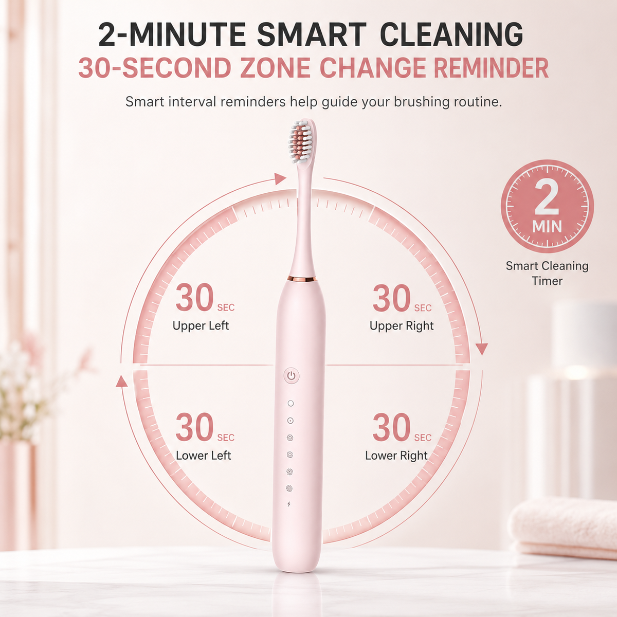 Electric Sonic Toothbrush – Rechargeable Deep Cleaning & Gentle Care