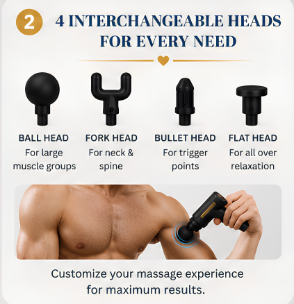 Professional Smart Percussion Massage Gun – Deep Tissue Muscle Massager with 4 Interchangeable Massage Heads