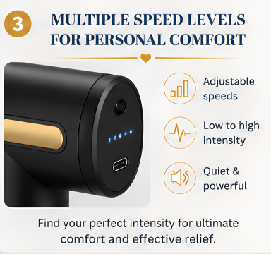 Professional Smart Percussion Massage Gun – Deep Tissue Muscle Massager with 4 Interchangeable Massage Heads