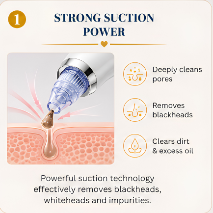 Electric Blackhead Remover Vacuum – 5 Head Acne & Pore Cleaner for Deep Skin Cleansing