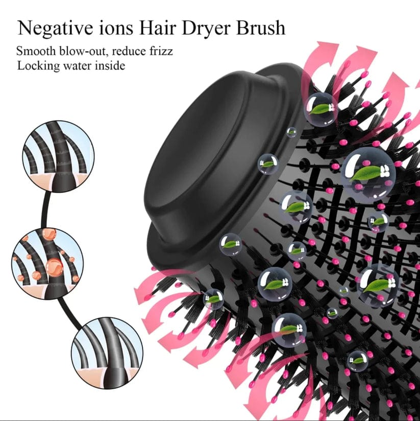 4-in-1 One Step Hot Air Brush | Hair Dryer, Straightener, Curler & Volumizer for Salon-Style Hair