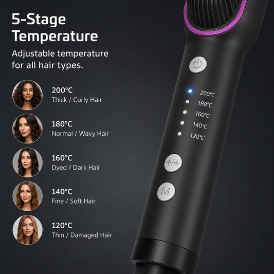 HQT-909B 2-in-1 Electric Hair Straightening & Curling Comb Brush | Professional Hair Styler (Random Color)